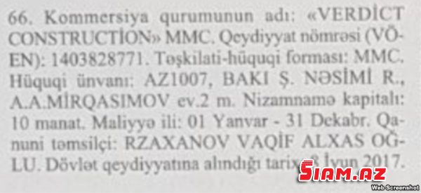 “Azərişıq”ın 169 milyonluq fırıldağı