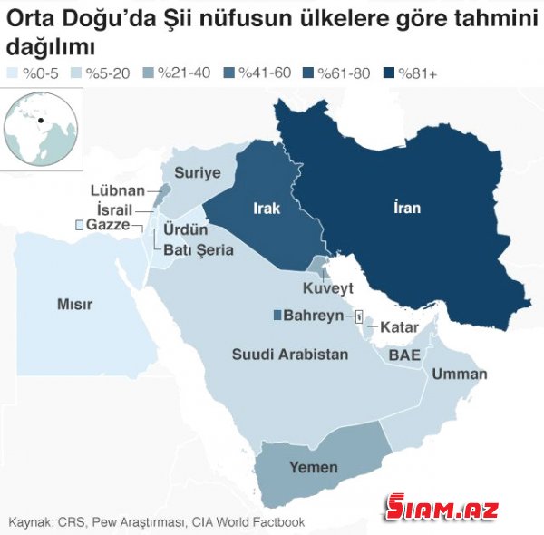 Dəhşətli müharibə astanda: Əzəli düşmənlərin ordusu, texnikası, hərbi gücü: DÜNYA NƏ İTİRƏCƏK?