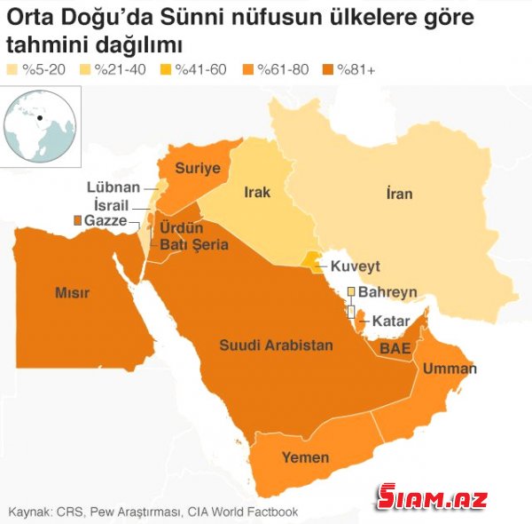 Dəhşətli müharibə astanda: Əzəli düşmənlərin ordusu, texnikası, hərbi gücü: DÜNYA NƏ İTİRƏCƏK?